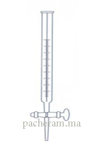 Burette de Mohr